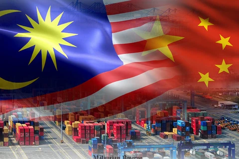 China becomes largest FDI source for Malaysia in 2020