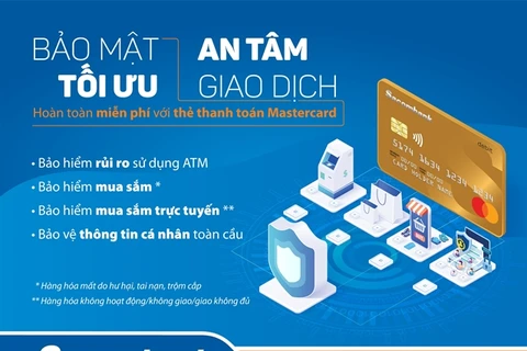 Sacombank Mastercard cards get more protection features