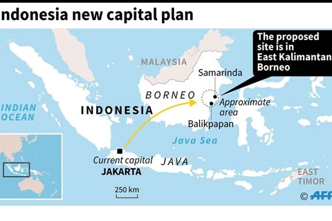 Indonesia’s new capital city project postponed again