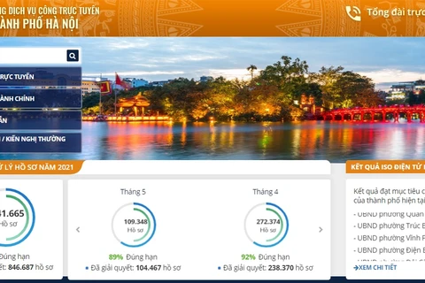 Hanoi strives to secure higher satisfaction of public services