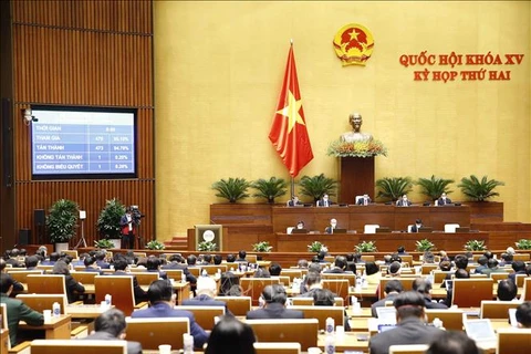 National Assembly adopts resolution on central budget allocation plan for 2022