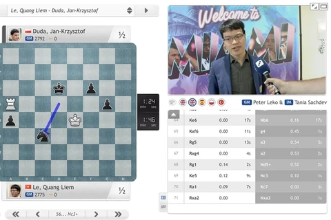 Winning over World Cup champion, GM Le Quang Liem to face “chess king"