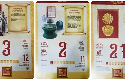 New Year calendar honours Vietnam's national treasures