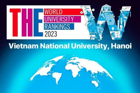 Six Vietnamese universities named in THE World University Rankings 2023