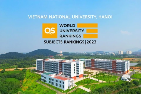 Vietnam National University, Hanoi maintains position in world rankings