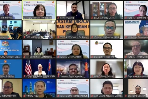 Sixth symposium on ASEAN Single Window held online