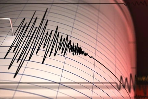 Earthquake shakes offshore Java island