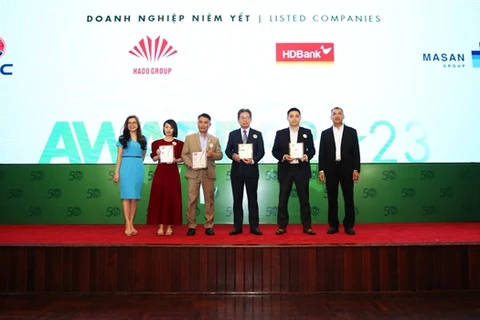Masan Group wins 2023 Top 50 Corporate Sustainable Award