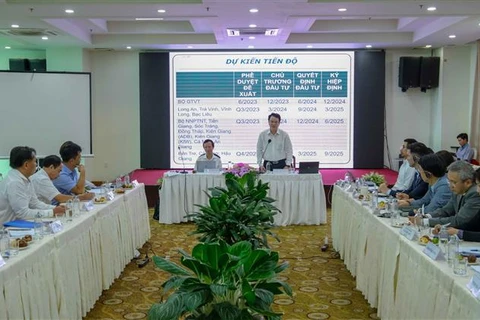 Climate change adaptation projects in Mekong Delta accelerated