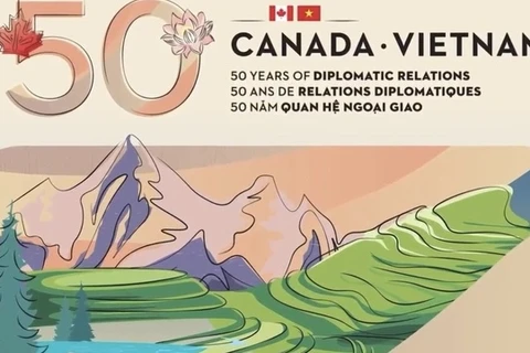 Congratulations on 50th anniversary of Vietnam-Canada diplomatic ties