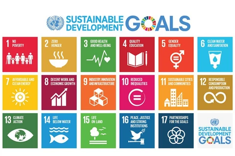 Vietnam’s report on SDG implementation announced