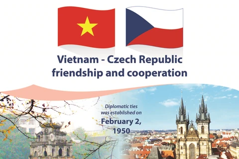 Vietnam - Czech Republic friendship and cooperation