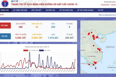 Vietnam reports 17 new imported coronavirus cases 