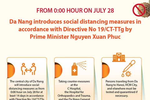 Da Nang applies social distancing from July 28