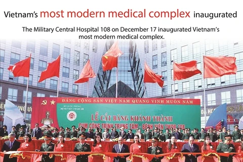 Vietnam's most modern medical complex inaugurated