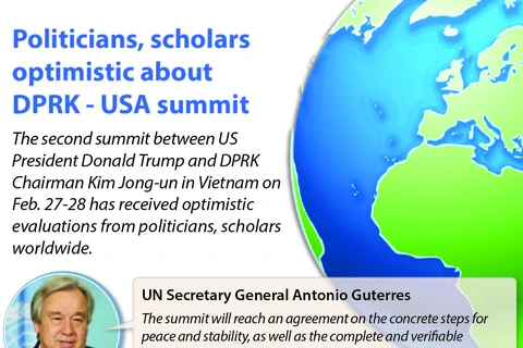 Politicians, scholars optimistic about DPRK - USA summit
