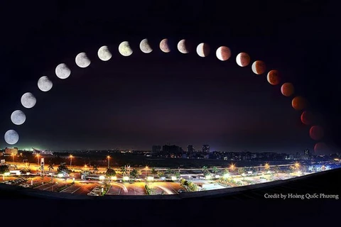 Stages of total lunar eclipse. (Photo: Thienvanhanoi)