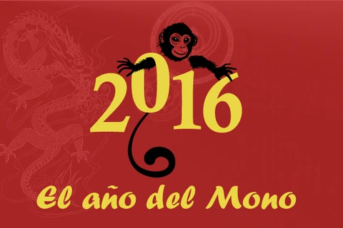 Año del mono, nuevo siglo de energía y creatividad