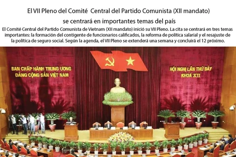 El séptimo pleno del Comité Central del PCV se centra en temas importantes del país