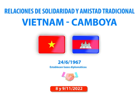Relaciones de amistad y solidaridad tradicional entre Vietnam y Camboya