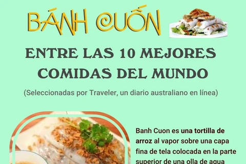 Banh cuon entre las 10 mejores comidas del mundo