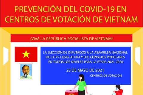 Prevención del COVID-19 en centros de votación de Vietnam