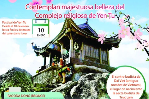 Contemplan majestuosa belleza del Complejo religioso de Yen Tu en Vietnam