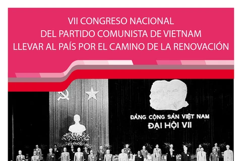 VII Congreso Nacional del Partido Comunista de Vietnam