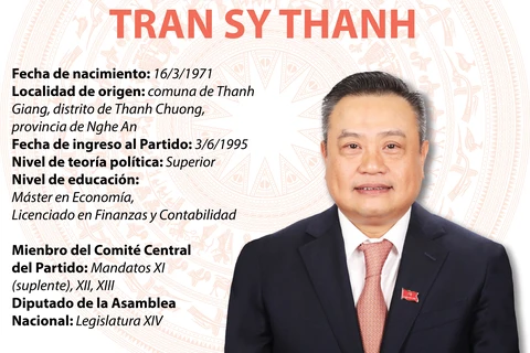 Tran Sy Thanh, elegido auditor general estatal de Vietnam