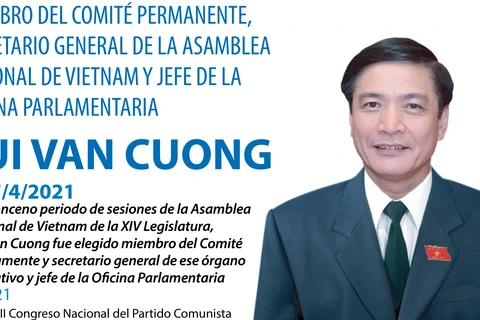 Bui Van Cuong, secretario general y jefe de la Oficina de la Asamblea Nacional de Vietnam