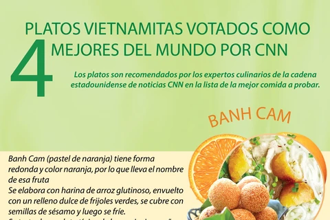 Cuatro platos vietnamitas votados como mejores del mundo por CNN