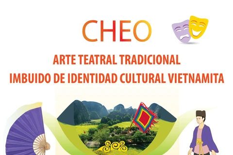 Cheo: Arte teatral tradicional imbuido de identidad cultural de Vietnam