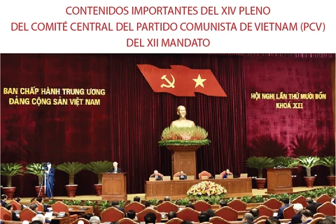 Amplia agenda del XIV Pleno del Comité Central del Partido Comunista de Vietnam 