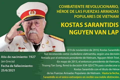 Kostas Sarantidis, Héroe de las Fuerzas Armadas Populares de Vietnam