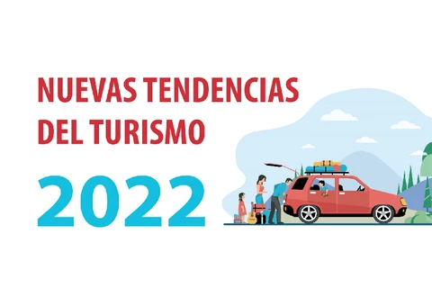 Nuevas tendencias del turismo en 2022
