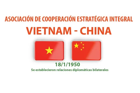 Intensifican asociación de cooperación estratégica integral Vietnam- China