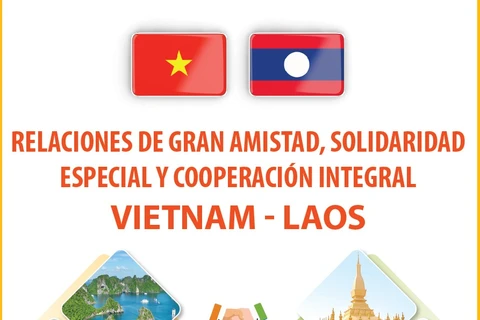 Relaciones de gran amistad, solidaridad especial y cooperación integral Vietnam-Laos