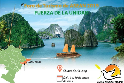[Info] Foro de Turismo de ASEAN 2019 en Halong