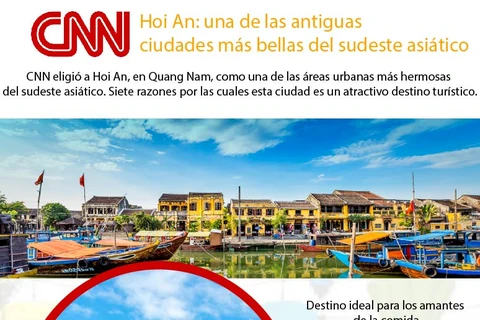 [Info] Hoi An: una de las antiguas ciudades más bellas del sudeste asiático