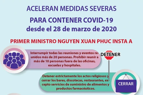 [Info] ACELERAN MEDIDAS SEVERAS PARA CONTENER COVID-19