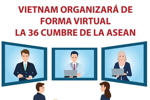 [Info] Vietnam organizará la 36 Cumbre de ASEAN de forma virtual