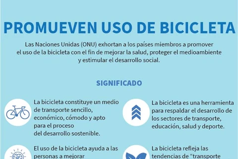 Promueven uso de bicicleta