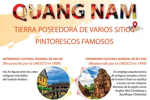 Provincia vietnamita de Quang Nam, tierra poseedora de varios sitios pintorescos famosos 
