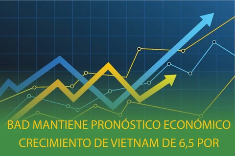 BAD mantiene pronóstico económico crecimiento de Vietnam de 6,5 por ciento en 2022