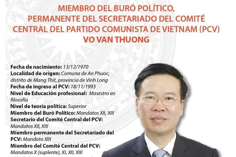  Vo Van Thuong, designado como miembro permanente del Secretariado del Comité Central del PCV