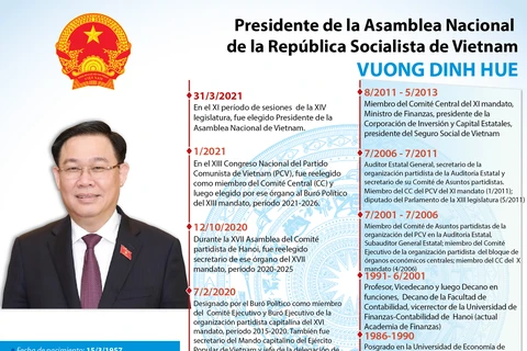 Vuong Dinh Hue, nuevo presidente de la Asamblea Nacional de Vietnam