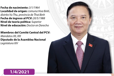 Nguyen Khac Dinh, vicepresidente de la Asamblea Nacional de Vietnam 