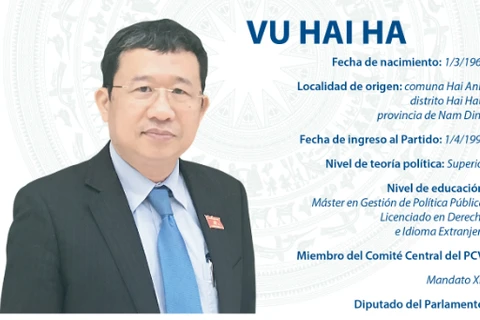 Vu Hai Ha, miembro del Comité Permanente y Presidente de la Comisión de Relaciones Exteriores de la Asamblea Nacional