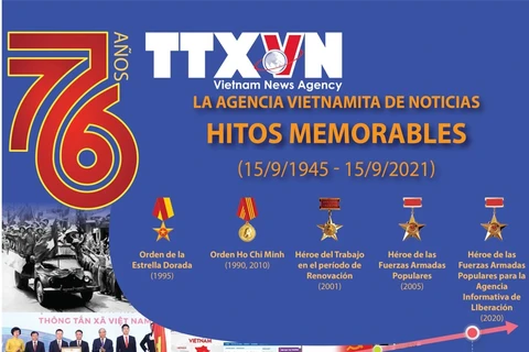 76 años de la Agencia vietnamita de Noticias: Hitos memorables