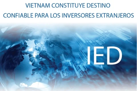 Vietnam constituye destino confiable para los inversores extranjeros 